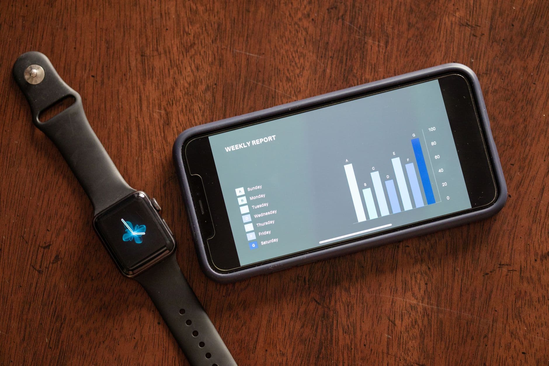 Apple could take on Whoop with a new fitness tracker, report says