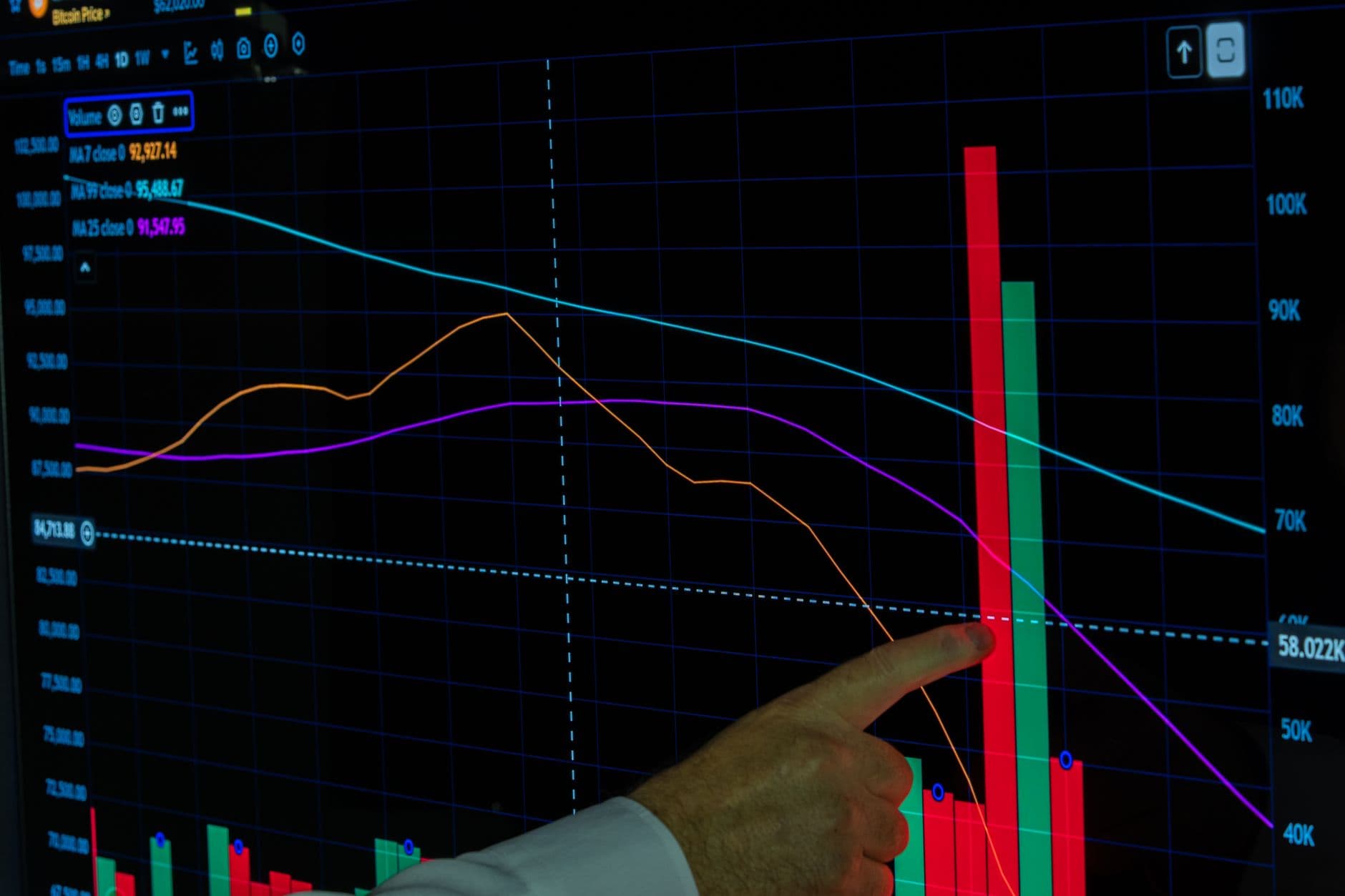 Bitcoin's volatility has plunged, but extreme price swings are more frequent than in 2018
